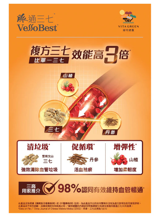 VitaHealth Lingmaitong Panax Notoginseng