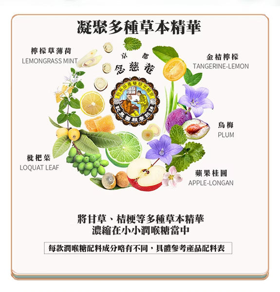 京都念慈菴 枇杷潤喉糖 - 鐵盒60g