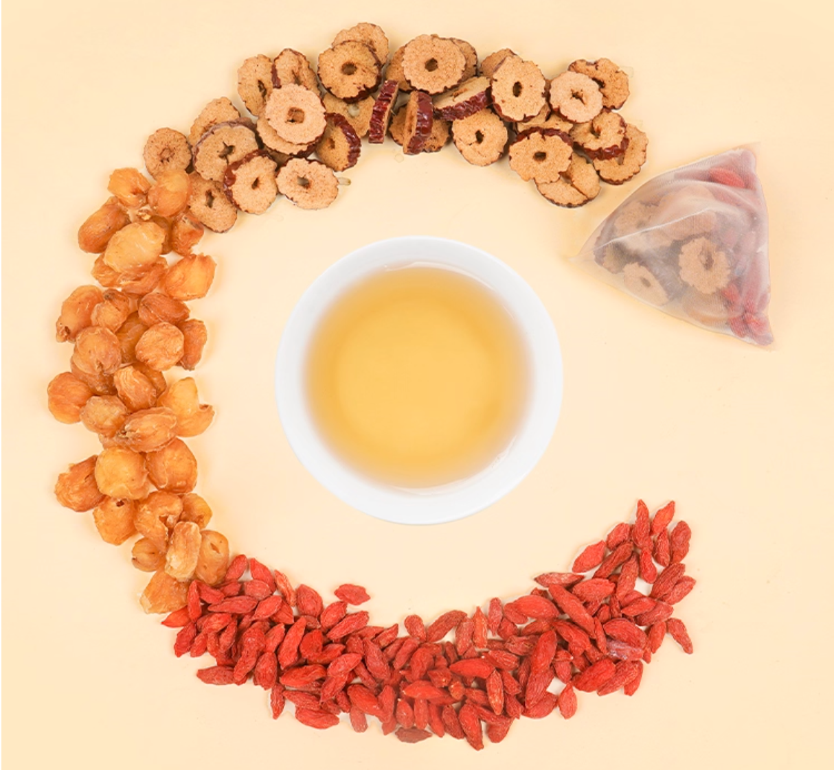 桂圓红棗枸杞滋養茶包 Longan Red Date Nourishing Tea