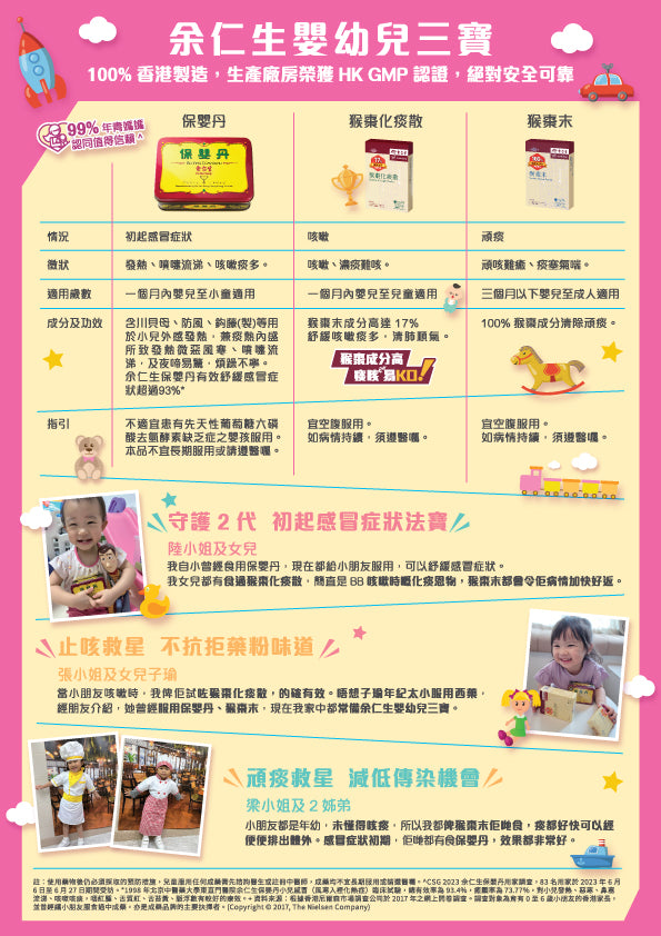 余仁生猴棗末一樽裝