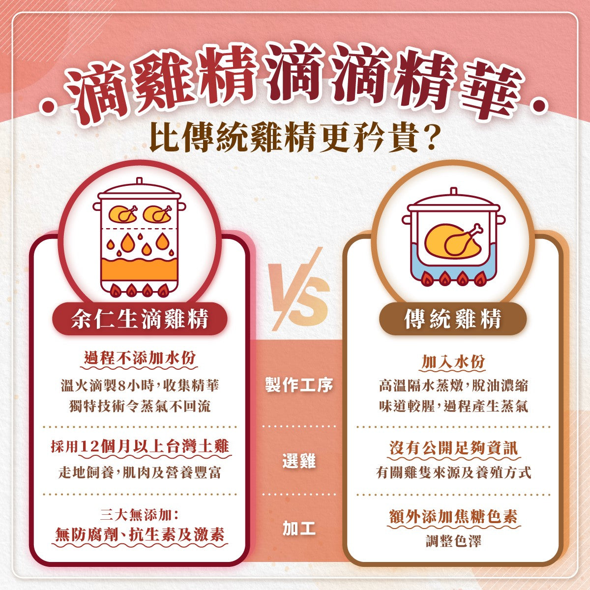 Eu Yan Sang Snake Gallbladder Tangerine Peel Sichuan Fritillary Powder